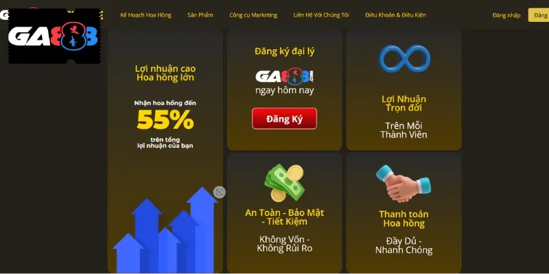 Quy trình đăng ký trở thành đại lý đơn giản với 4 bước nhanh chóng